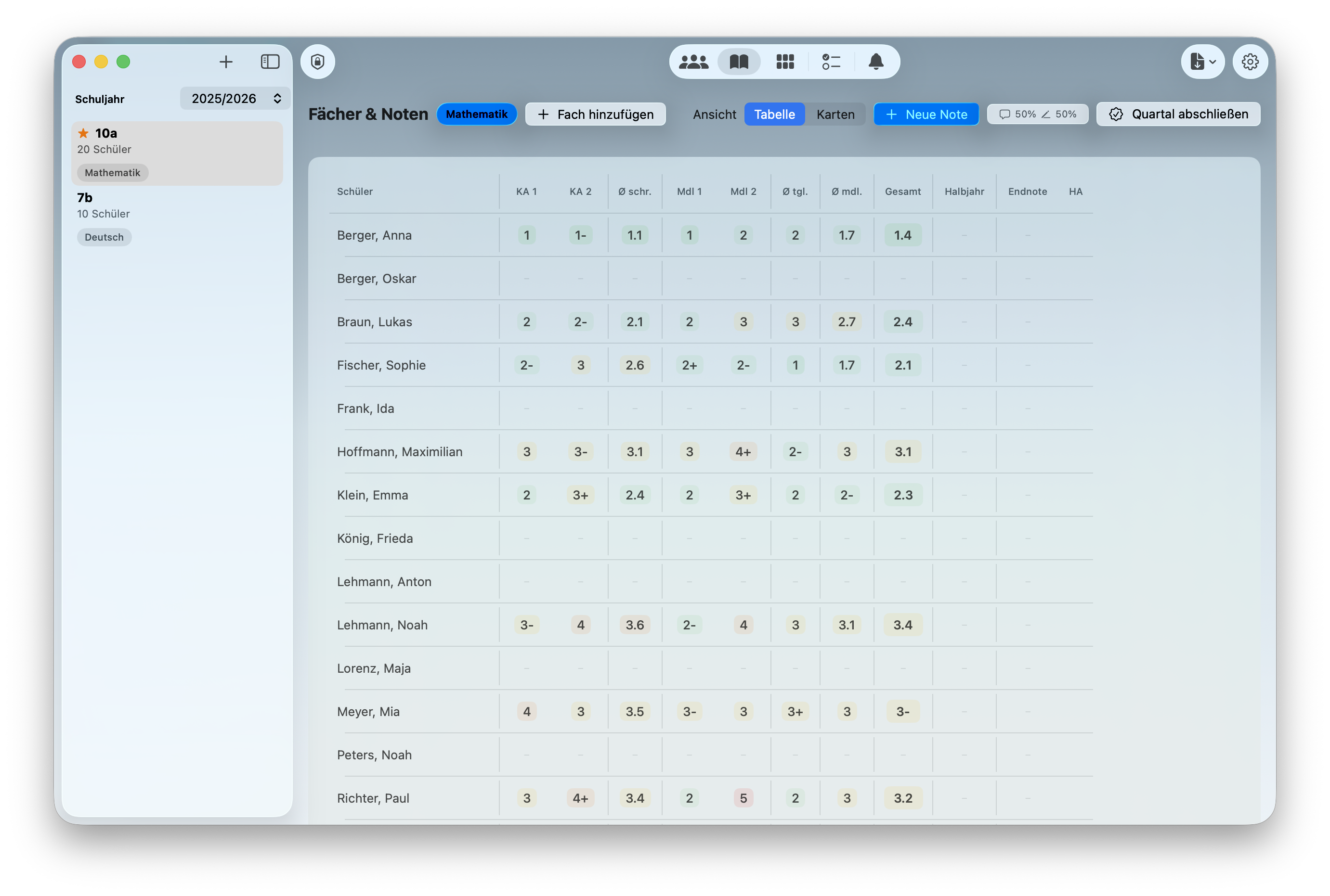 Notenverwaltung in NotenPilot – Notenübersicht auf Mac